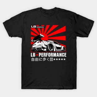 Liberty Walk T-Shirts for Sale | TeePublic